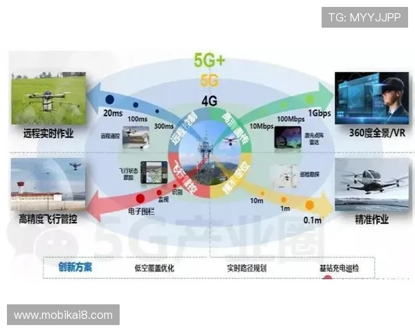 安全与乐趣兼备：5G电子游艺的行业标准新标杆