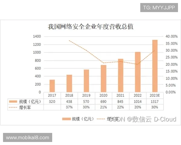 k8线材官网：最新产品信息与行业资讯全面了解指南