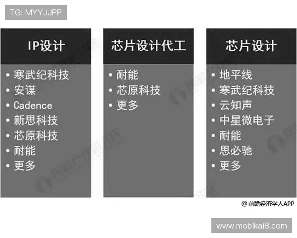 凯发体育平台官网全面解析体育博彩行业发展趋势与未来潜力分析