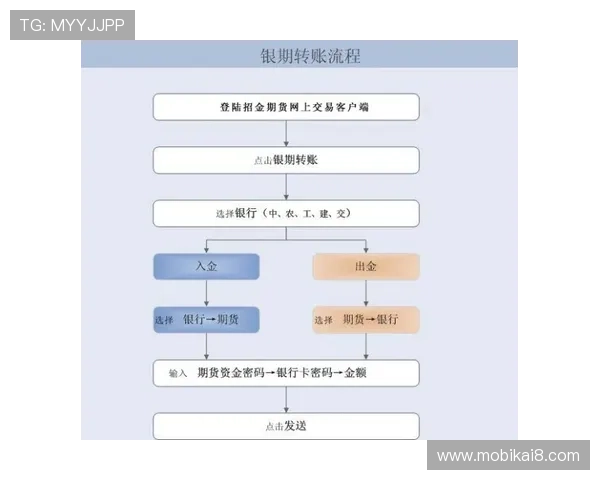 凯发电子游戏平台客服电话号码及常见问题解决流程详解