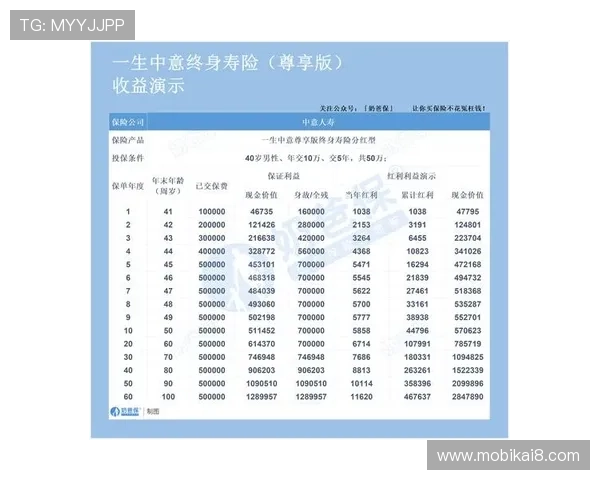 凯发直播真人游戏怎么样探讨平台的盈利模式与玩家的收益保障