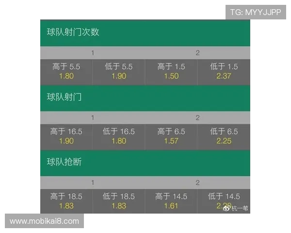 世界杯西班牙沙特比赛中常见的疑问与比赛结果影响因素深度解析